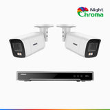 NightChroma<sup>TM</sup> NCK800 – 4K 8 Channel 2 Cameras PoE Security System, f/1.0 Super Aperture, Color Night Vision, 2CH 4K Decoding Capability, Human & Vehicle Detection, Intelligent Behavior Analysis, Built-in Mic, 124° FoV , All-Metal Housing