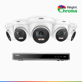 NightChroma<sup>TM</sup> NCK800 – 4K 8 Channel 5 Cameras PoE Security System, f/1.0 Super Aperture, Color Night Vision, 2CH 4K Decoding Capability, Human & Vehicle Detection, Intelligent Behavior Analysis, Built-in Mic, 124° FoV , All-Metal Housing