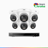 NightChroma<sup>TM</sup> NCK800 – 4K 8 Channel 6 Cameras PoE Security System, f/1.0 Super Aperture, Color Night Vision, 2CH 4K Decoding Capability, Human & Vehicle Detection, Intelligent Behavior Analysis, Built-in Mic, 124° FoV , All-Metal Housing