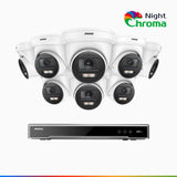 NightChroma<sup>TM</sup> NCK800 – 4K 8 Channel 8 Cameras PoE Security System, f/1.0 Super Aperture, Color Night Vision, 2CH 4K Decoding Capability, Human & Vehicle Detection, Intelligent Behavior Analysis, Built-in Mic, 124° FoV , All-Metal Housing