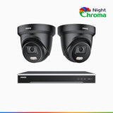 NightChroma<sup>TM</sup> NCK800 – 4K 8 Channel 2 Cameras PoE Security System, f/1.0 Super Aperture, Color Night Vision, 2CH 4K Decoding Capability, Human & Vehicle Detection, Intelligent Behavior Analysis, Built-in Mic, 124° FoV , All-Metal Housing