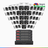 NightChroma<sup>TM</sup> NCK800 – 4K 64 Channel 48 Cameras PoE Security System, f/1.0 Super Aperture, Color Night Vision, 2CH 4K Decoding Capability, Human & Vehicle Detection, Intelligent Behavior Analysis, Built-in Mic, 124° FoV , All-Metal Housing
