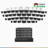 NightChroma<sup>TM</sup> NDK800 – 4K 64 Channel 40 Panoramic Dual Lens Cameras PoE Security System, f/1.0 Super Aperture, Acme Color Night Vision, Active Siren and Strobe, Human & Vehicle Detection, 2CH 4K Decoding Capability, Built-in Mic ,Two-Way Audio