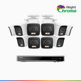 NightChroma<sup>TM</sup> NCK800 – 4K 16 Channel 10 Cameras PoE Security System, f/1.0 Super Aperture, Color Night Vision, 2CH 4K Decoding Capability, Human & Vehicle Detection, Intelligent Behavior Analysis, Built-in Mic, 124° FoV, , All-Metal Housing