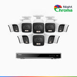 NightChroma<sup>TM</sup> NCK800 – 4K 16 Channel 12 Cameras PoE Security System, f/1.0 Super Aperture, Color Night Vision, 2CH 4K Decoding Capability, Human & Vehicle Detection, Intelligent Behavior Analysis, Built-in Mic, 124° FoV , All-Metal Housing