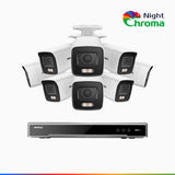 NightChroma<sup>TM</sup> NCK800 – 4K 16 Channel 8 Cameras PoE Security System, f/1.0 Super Aperture, Color Night Vision, 2CH 4K Decoding Capability, Human & Vehicle Detection, Intelligent Behavior Analysis, Built-in Mic, 124° FoV , All-Metal Housing