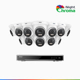 NightChroma<sup>TM</sup> NCK800 – 4K 16 Channel 12 Cameras PoE Security System, f/1.0 Super Aperture, Color Night Vision, 2CH 4K Decoding Capability, Human & Vehicle Detection, Intelligent Behavior Analysis, Built-in Mic, 124° FoV , All-Metal Housing