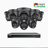 NightChroma<sup>TM</sup> NCK800 – 4K 16 Channel 8 Cameras PoE Security System, f/1.0 Super Aperture, Color Night Vision, 2CH 4K Decoding Capability, Human & Vehicle Detection, Intelligent Behavior Analysis, Built-in Mic, 124° FoV , All-Metal Housing