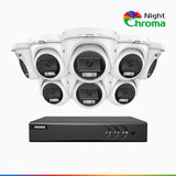 NightChroma<sup>TM</sup> NAK200 - 1080P 8 Channel 8 Cameras Wired CCTV System, Acme Color Night Vision, f/1.0 Super Aperture, 0.001 Lux, 121° FoV, Active Alignment