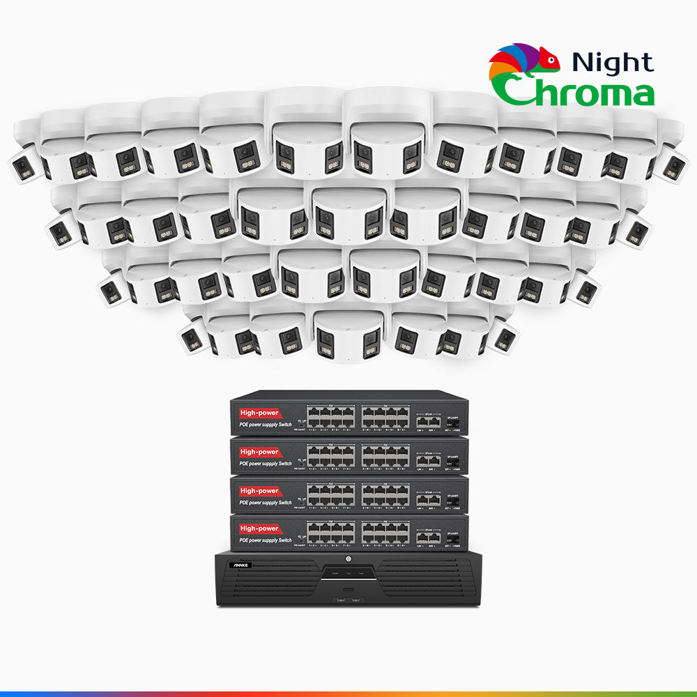 NightChroma<sup>TM</sup> NDK800 – 4K 64 Channel 40 Panoramic Dual Lens Cameras PoE Security System, f/1.0 Super Aperture, Acme Color Night Vision, Active Siren and Strobe, Human & Vehicle Detection, 2CH 4K Decoding Capability, Built-in Mic ,Two-Way Audio