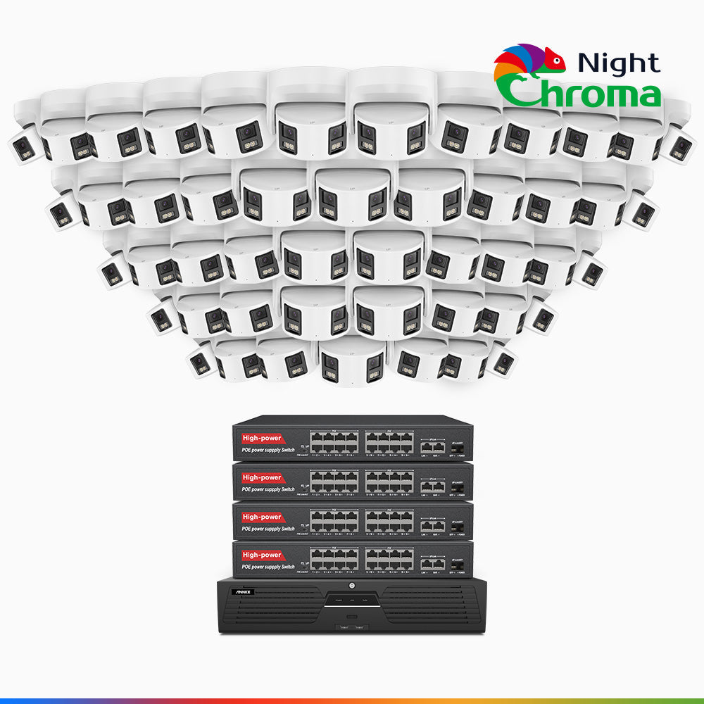 NightChroma<sup>TM</sup> NDK800 – 4K 64 Channel 48 Panoramic Dual Lens Cameras PoE Security System, f/1.0 Super Aperture, Acme Color Night Vision, Active Siren and Strobe, Human & Vehicle Detection, 2CH 4K Decoding Capability, Built-in Mic ,Two-Way Audio