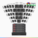 NightChroma<sup>TM</sup> NCK800 – 4K 64 Channel 48 Cameras PoE Security System, f/1.0 Super Aperture, Color Night Vision, 2CH 4K Decoding Capability, Human & Vehicle Detection, Intelligent Behavior Analysis, Built-in Mic, 124° FoV