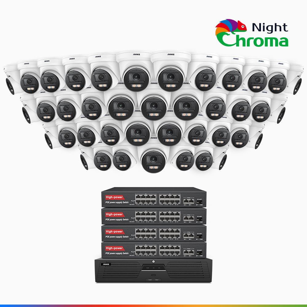 NightChroma<sup>TM</sup> NCK800 – 4K 64 Channel 40 Cameras PoE Security System, f/1.0 Super Aperture, Color Night Vision, 2CH 4K Decoding Capability, Human & Vehicle Detection, Intelligent Behavior Analysis, Built-in Mic, 124° FoV
