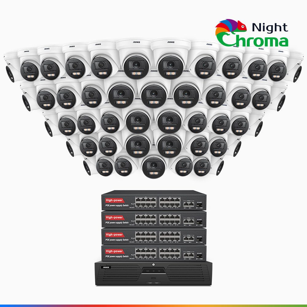 NightChroma<sup>TM</sup> NCK800 – 4K 64 Channel 48 Cameras PoE Security System, f/1.0 Super Aperture, Color Night Vision, 2CH 4K Decoding Capability, Human & Vehicle Detection, Intelligent Behavior Analysis, Built-in Mic, 124° FoV